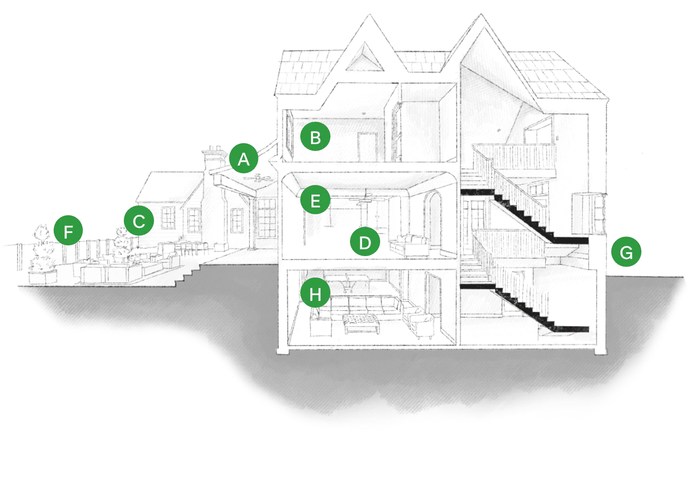 House Diagram Showing Areas Treated